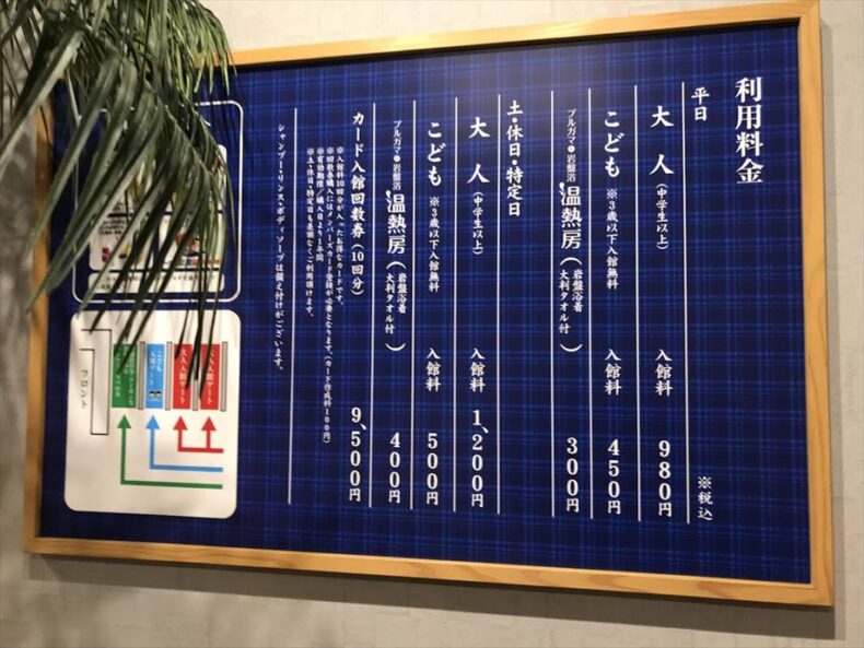 幕張温泉 湯楽の里の料金