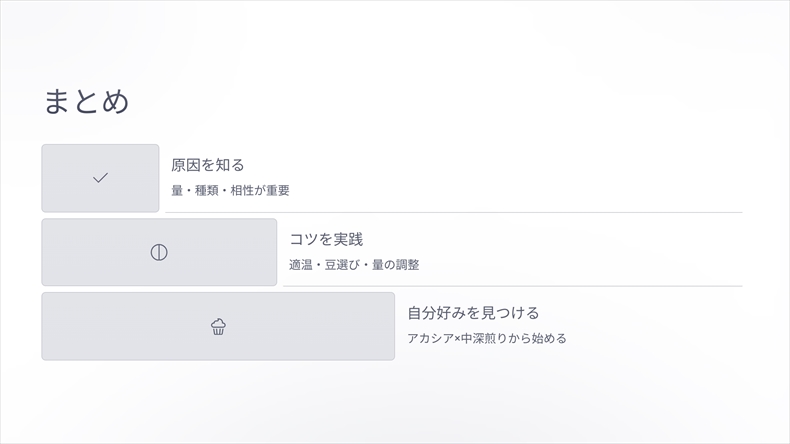 よくある質問（FAQ）｜はちみつコーヒーの疑問を解決