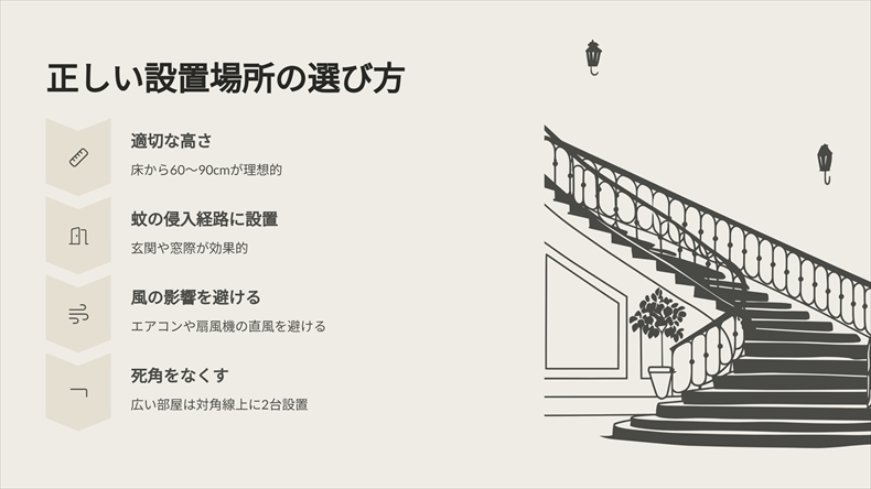 アースノーマット設置場所選びは重要