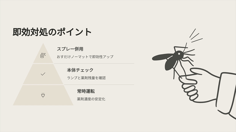 アースノーマット効果的な使い方