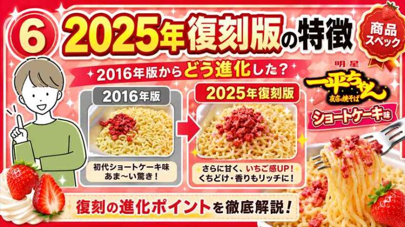 「一平ちゃんショートケーキ味」2025年復刻版の特徴と商品スペック
